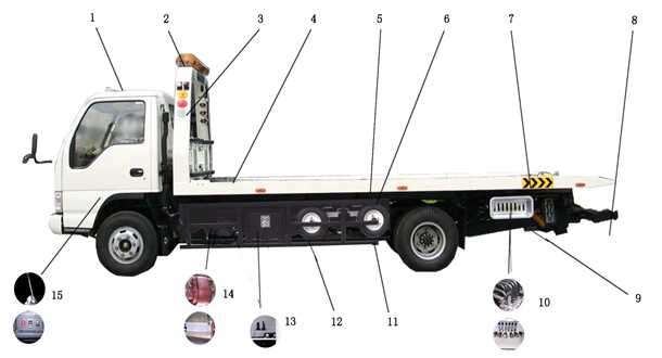 Xe tải đường trục phẳng xe tải, xe tải hạng trung 3t 24 giờ kéo xe hiệu suất cao