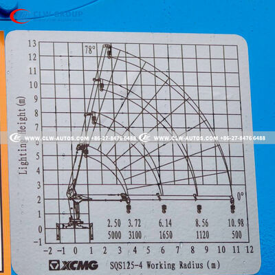 ISUZU KV100 Crane Truck with 5-Ton XCMG Loader Crane | Compact 6-Meter Length & Euro VI Engine